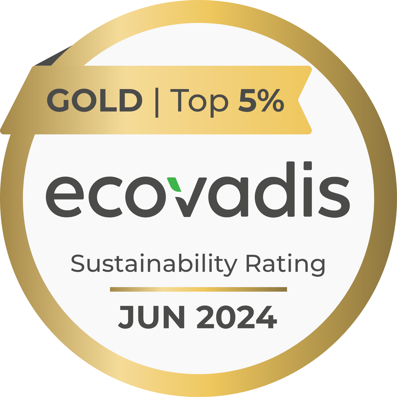 ecovadis 2019 zertifiziert